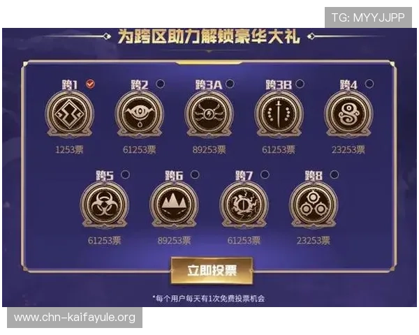 凯发旗舰厅网站的优惠活动与奖励机制详解助力玩家轻松赢取丰厚奖励